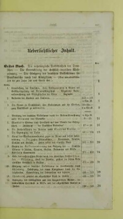Uebersichtlicher Inhalt