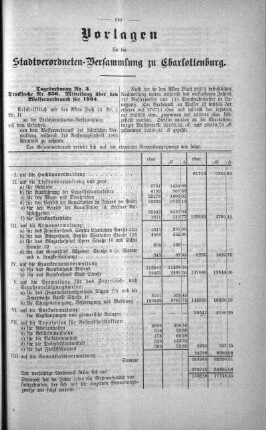 No. 19. (356-381), 11. Oktober 1905