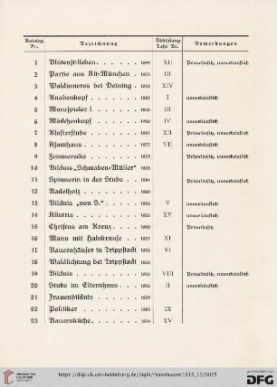 Nr. 1-67