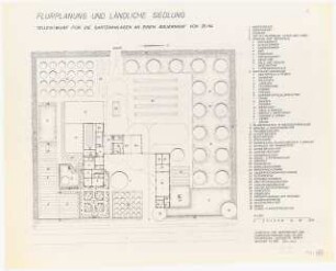 Flurplanung und ländliche Siedlung Schönow, Düppel, Zehlendorf und Dahlem, Berlin: Pflanzplan Bauernhof 1:200