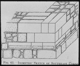 Tell el-mutesellim [Megiddo], Skizze von SO-Ecke, Gebäude 338, Stratum IV