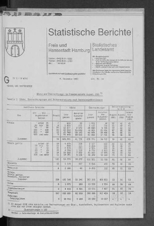 Gäste und Übernachtungen im Fremdenverkehr August 1991 : Lfd. Nr. 44