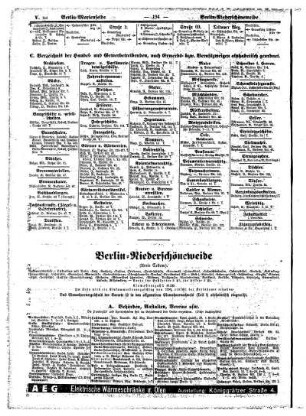 Berlin= Niederschöneweide