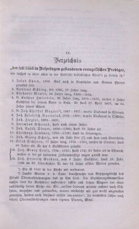 II. Verzeichnis der seit 1556 in Urspringen gestandenen evangelischen Prediger