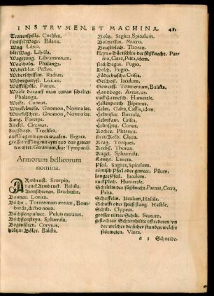 Armorum bellicorum nomina.