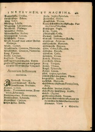 Armorum bellicorum nomina.