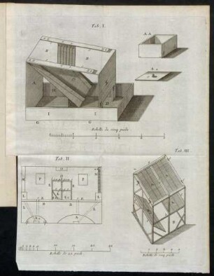 Tab. I. [-] Tab. III.