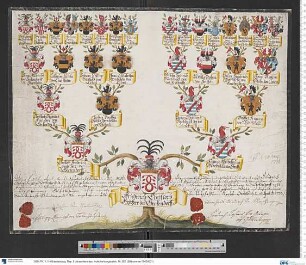 Seckendorff, Friedrich Christoph Freiherr von