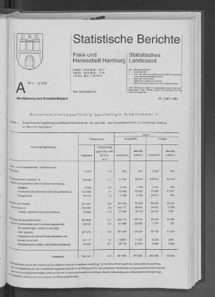 Sozialversicherungspflichtig beschäftigte Arbeitnehmer