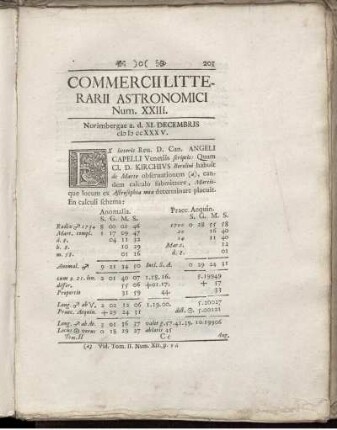 Num. XXIII.