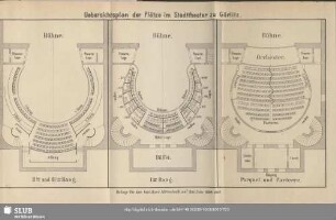 Uebersichtsplan der Plätze im Stadttheater zu Görlitz