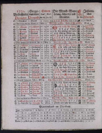 1770. Verbesserter December.