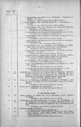 No. 27. (388 bis 410.), 05. November 1902