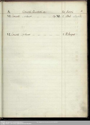 Concerti, Quartetti, etc