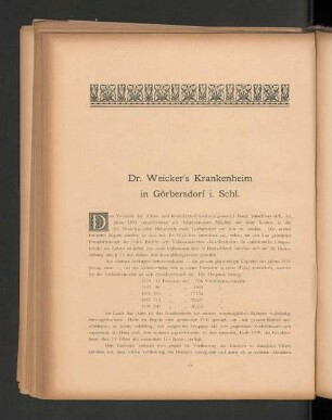 Dr. Weicker's Krankenheim in Görbersdorf i. Schl.