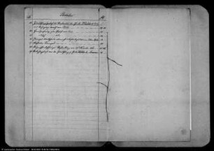 Mutung eines Braunkohlenflözes in der Feldmark Granau unter dem Namen "Hulda"