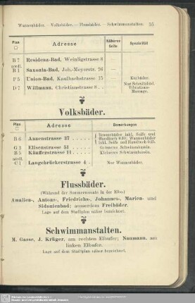 Volksbäder