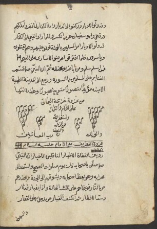 Ġazwat al-Ġiṭrīf maʿa al-Imām ʿAlī