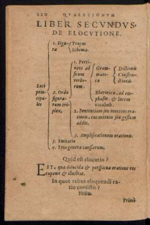 Liber Secundus, De Elocutione.