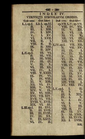 Index IV. Utrisque Epistolarum Ordinis.