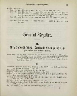 II. Alphabetisches Inhaltsverzeichniß