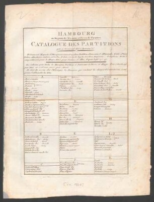 Catalogue Des Partitions qui se trouvent chés J. Mees & Co.