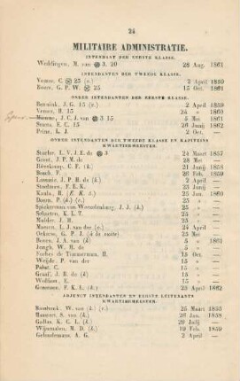 Militaire administratie