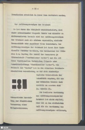 Das Auflösungsvermögen der Netzhaut