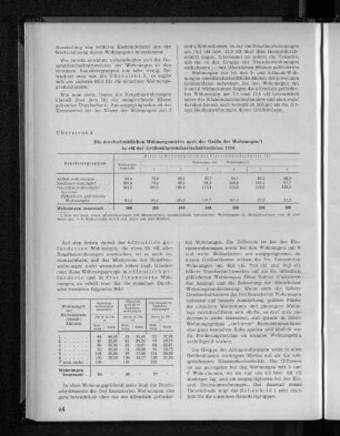 Übersicht 5: Die durchschnittlichen Wohnungsmieten nach der Größe der Wohnungen in vH der Größenklassendurchschnittsmieten 1956
