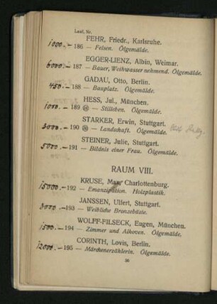 Raum VIII. Nr. 192 - 204