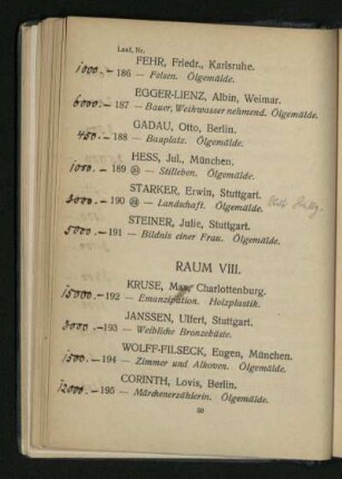 Raum VIII. Nr. 192 - 204