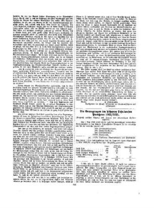 Die Bewegungen im höheren Schulwesen Preußens 1922/23