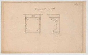 Thiersch, Friedrich von; München; Justizpalast - Tisch (Ansichten)