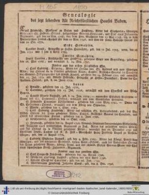 Genealogie des jezt lebenden Alt Reichsfürstlichen Hauses Baden.