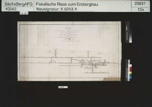 Adolphus Fundgrube, Eleonora Stolln und Christian Fundgrube bei Johanngeorgenstadt, Carolus, Karoline und Erzengel Gabriel Flacher