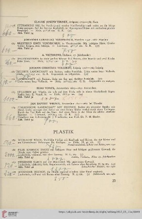 Plastik (Nr. 185-202)