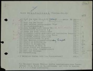 Liste der neuen AQUARELLE (Breslau.Okt.32)
