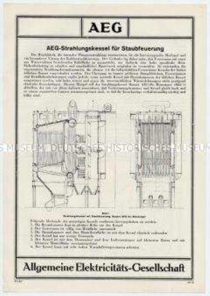 AEG-Strahlungskessel für Staubfeuerung