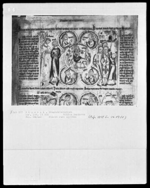 Biblia pauperum — Bildseite mit zwei Gruppen typologischer Szenen, Folio 2verso