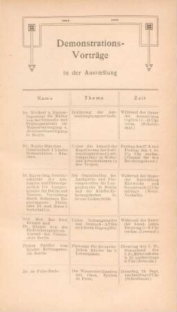 Demonstrations-Vorträge in der Ausstellung