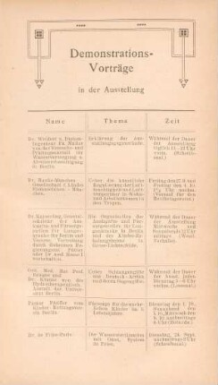 Demonstrations-Vorträge in der Ausstellung