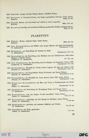 Plaketten 8Nr. 1246-1262)