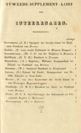 Tweede supplement-lijst der inteekenaren