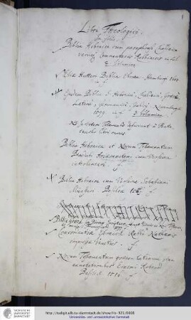 Libri Theologici: Folio