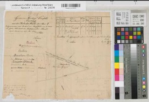 Coesfeld, Ksp. (Coesfeld), Teilung der Gaupeler Mark, Brouillonkarte