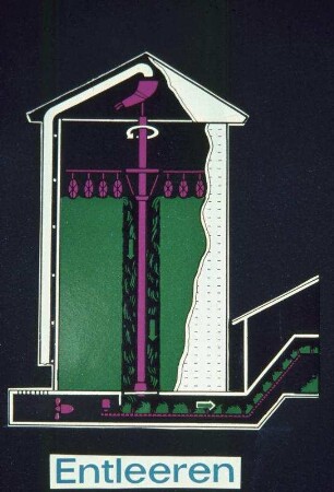Schemazeichnung: Heuturm, Hochsilo