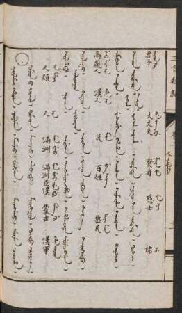 Niyalmai hacin = Kümün-ü jüil [gumuv u jujil] = 人類