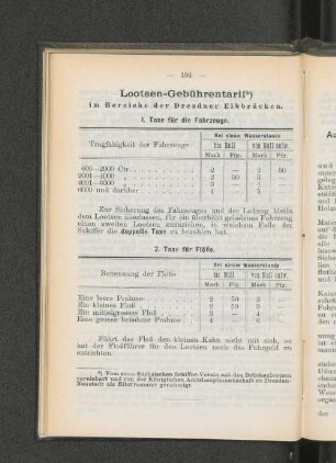 Lootsen-Gebührentarif *)