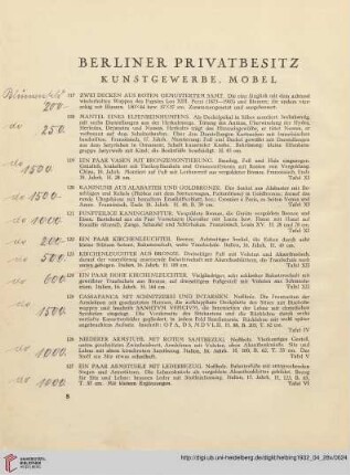 Berliner Privatbesitz (Nr. 117-244)