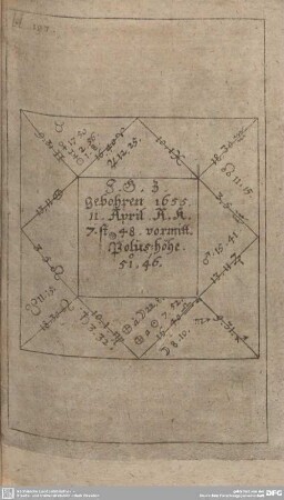 bl. 198.